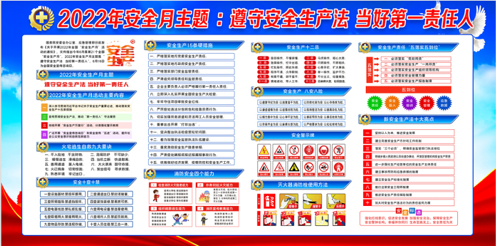 山東魯東環(huán)?？萍加邢薰?022年安全生產(chǎn)月